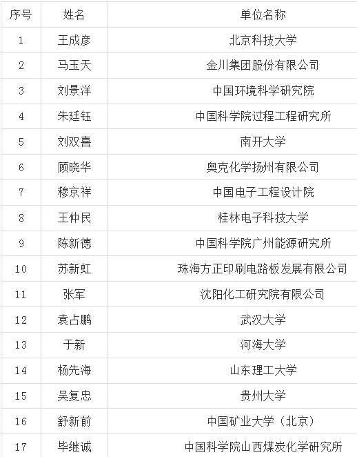 77777777.png 77777777.png