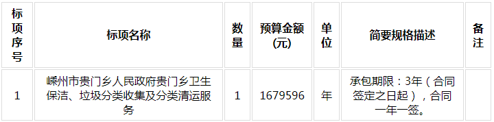 1543564224223747.png 1543564224223747.png