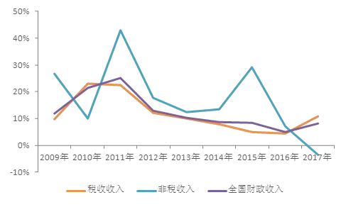 1543799851182467.png blob.png