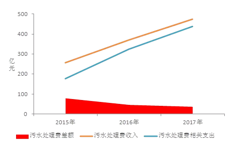 1543800076666790.png blob.png