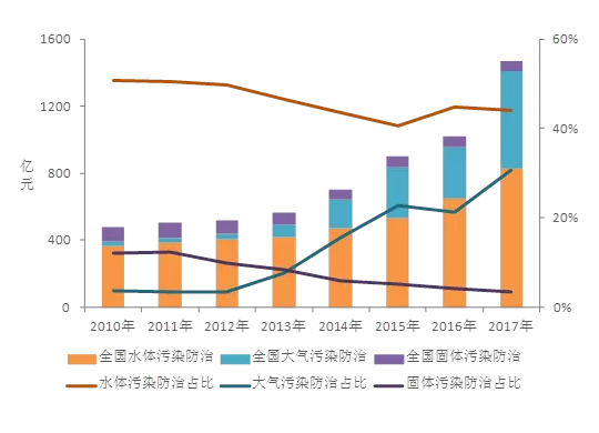 1543799977905131.png blob.png