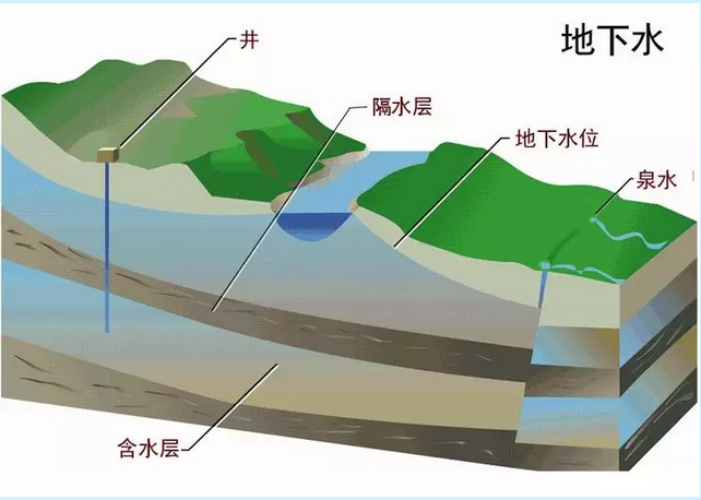 1543973184739885.png image.png