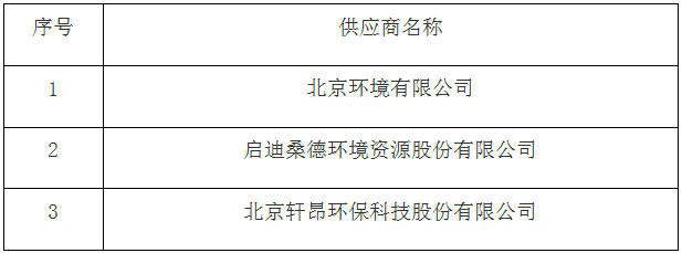 1544230018412597.png image.png