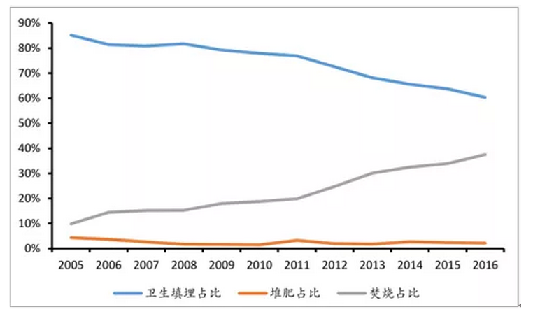 1544491263422982.png 1544491263422982.png