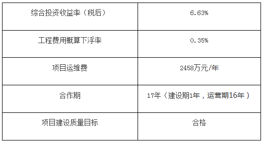 QQ截圖20190102141239.png QQ截圖20190102141239.png