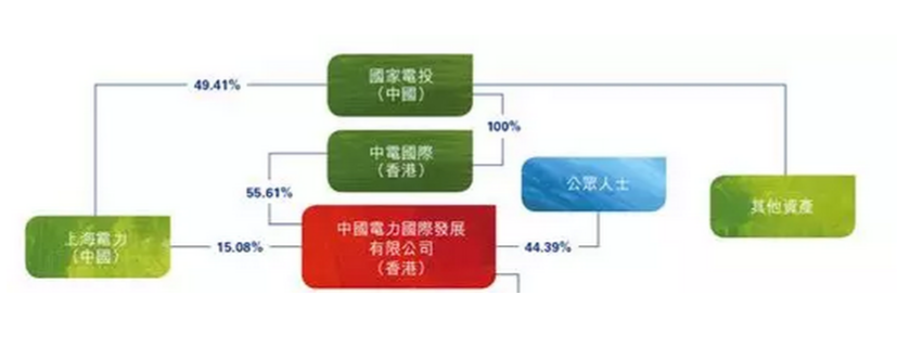 1547688035466409.png image.png