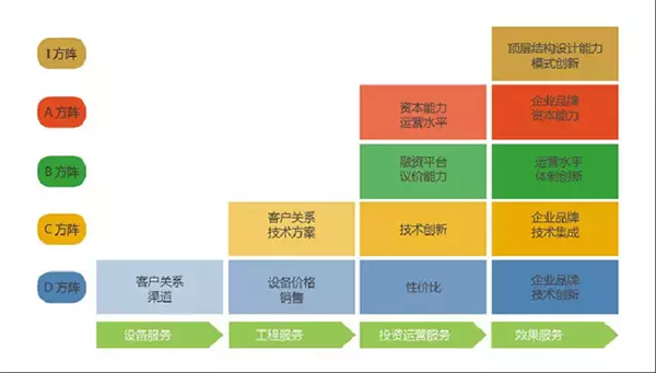 1548035242680774.png blob.png