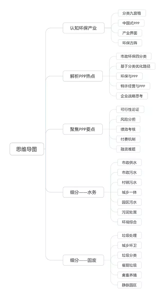 1548035151926150.png blob.png