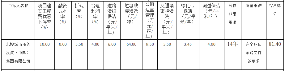 1548655173856786.png 1548655173856786.png