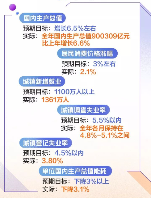 1551750107314587.png image.png