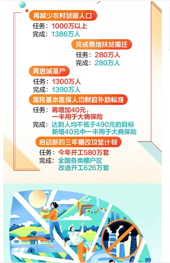 1551750282481506.png image.png