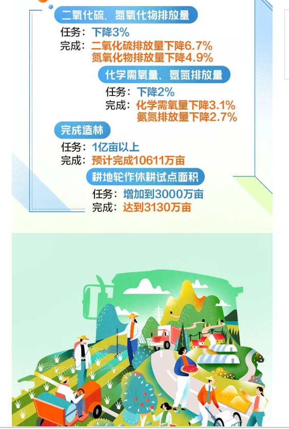 1551750293205526.png image.png