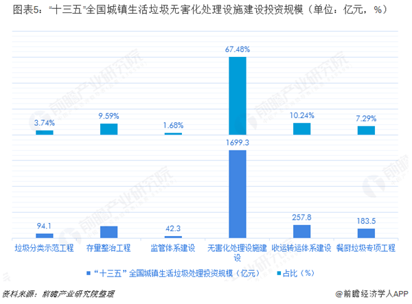 圖表5.png 圖表5.png