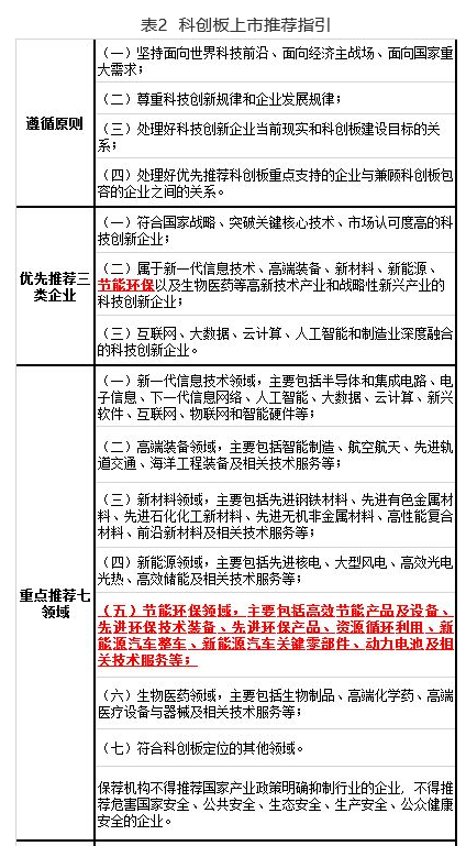 1552009705639397.png image.png