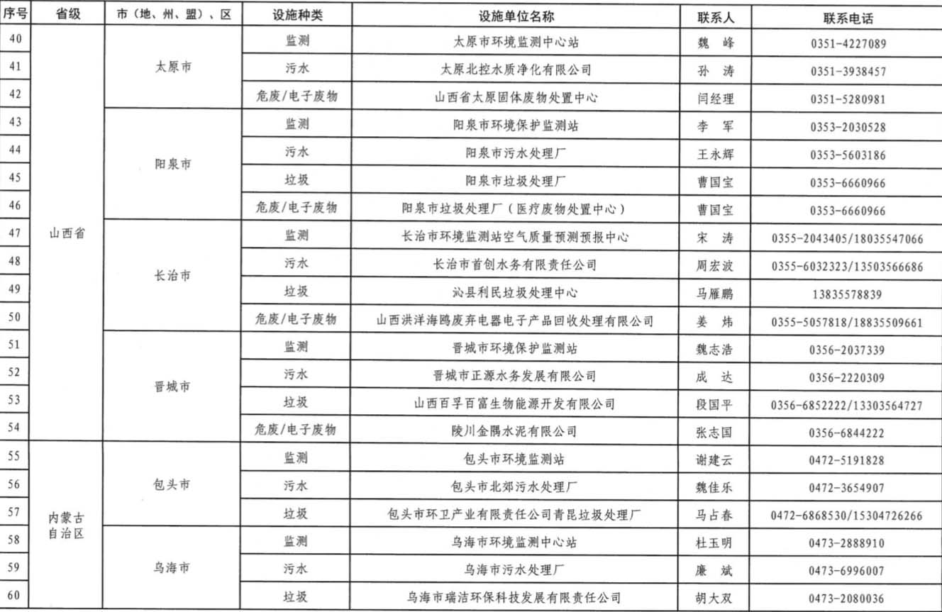 3 拷貝.jpg 3 拷貝.jpg