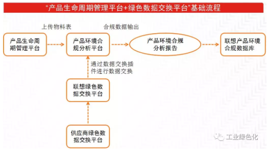 1552873747547852.png image.png