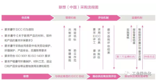 1552873723116912.png image.png