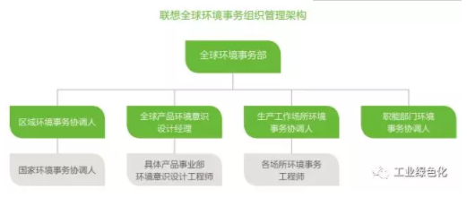 1552873700390491.png image.png