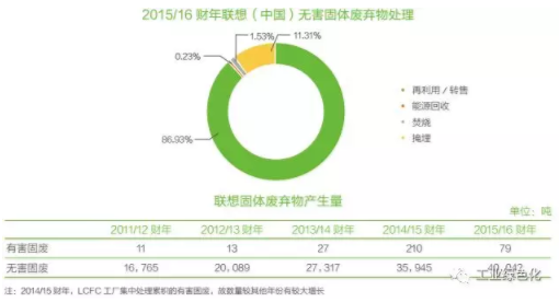 1552873799393854.png image.png