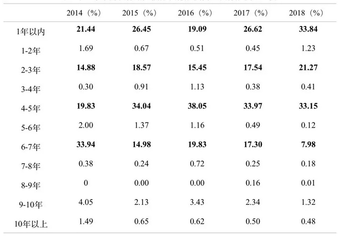 1553827741272764.png 1553827741272764.png