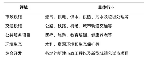 1553827931382192.png image.png