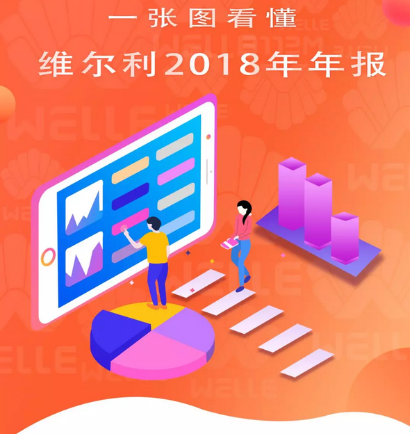 1554082294988889.png image.png