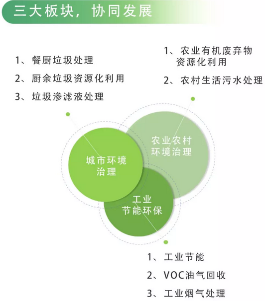 1554082431210961.png image.png