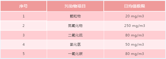 QQ截圖20190408131658.png QQ截圖20190408131658.png