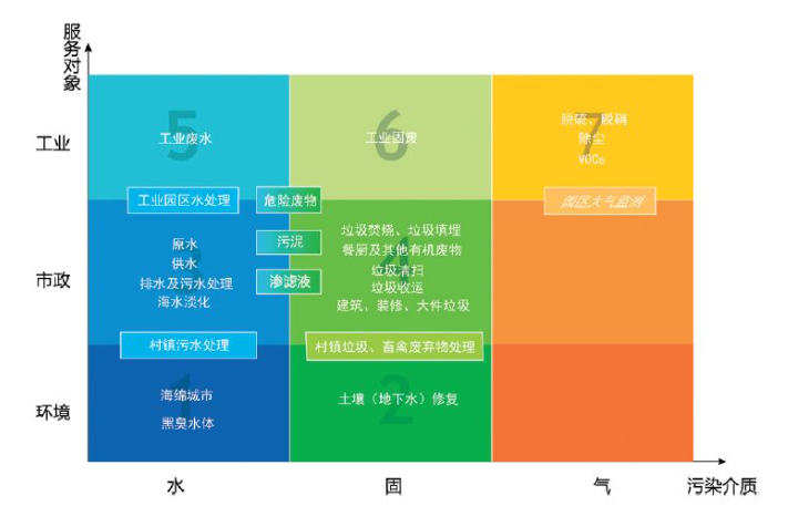 1554687118645925.png 1554687118645925.png