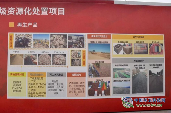 建筑垃圾“再利用”,資源化處理變廢為寶 建筑垃圾“再利用”,資源化處理變廢為寶