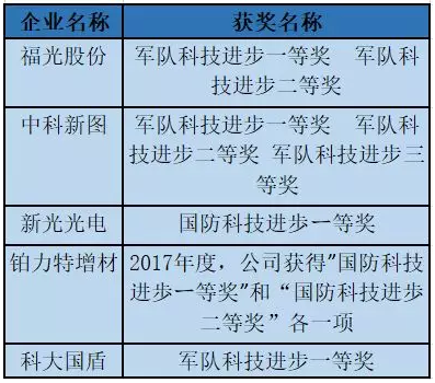 1555291304388635.png image.png