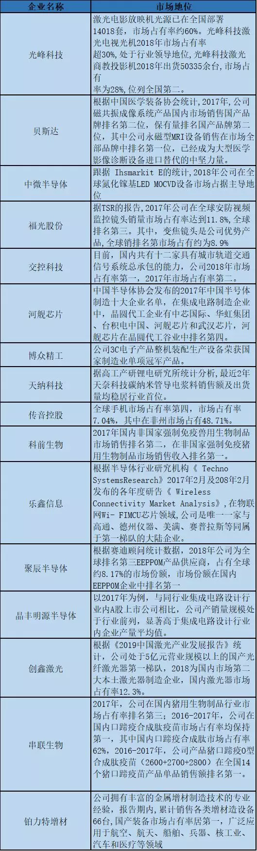 1555291334739179.png image.png