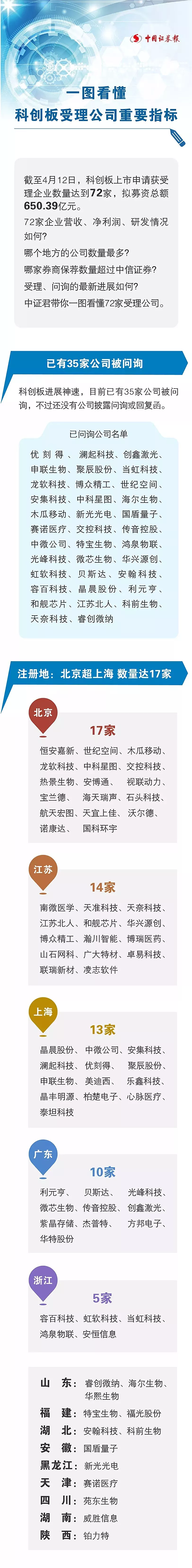 1555291393819252.png image.png