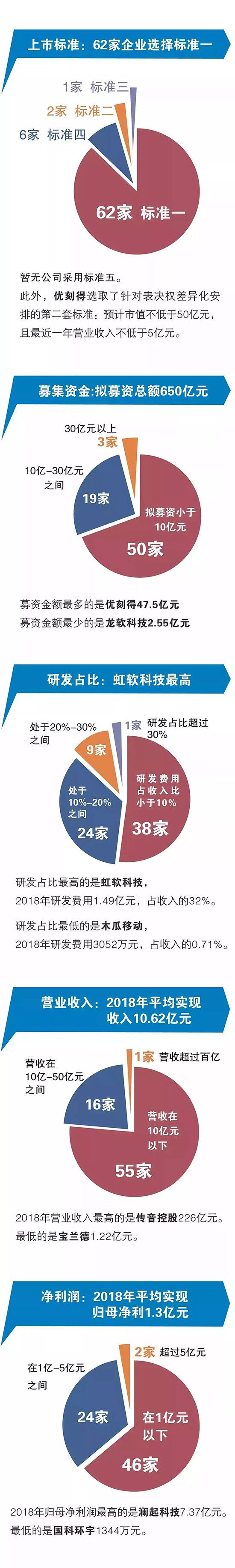 1555291532706350.png image.png