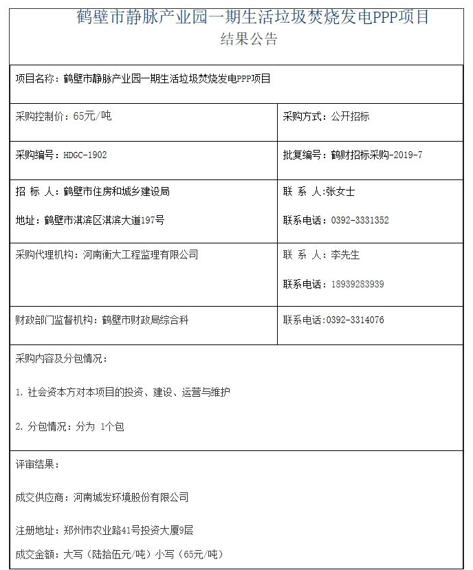 1555378356714902.png 1555378356714902.png