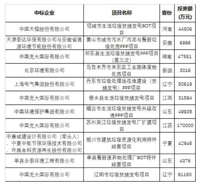 1555550558752990.png 1555550558752990.png