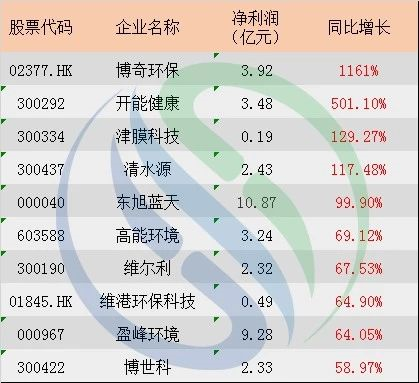 1556155947344780.png image.png