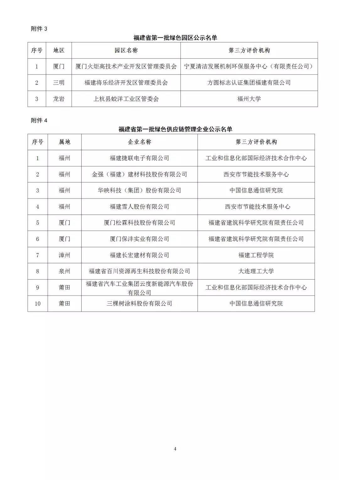 1556244751462872.jpg 1556244751462872.jpg