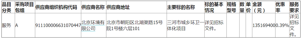 1556507688626212.png 1556507688626212.png