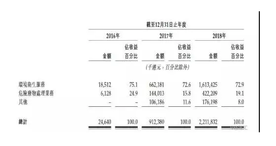 1557019013698742.png image.png