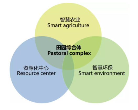 1557466319621449.png image.png