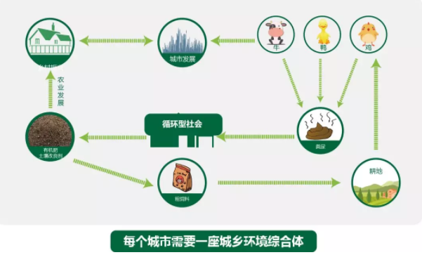 1557466334805104.png image.png