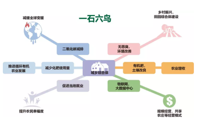 1557466491254846.png image.png