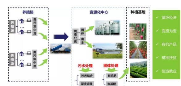 1557466382932491.png image.png