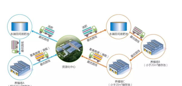 1557466405425974.png image.png