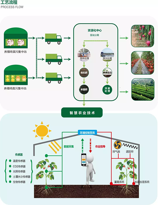 1557466367491145.png image.png