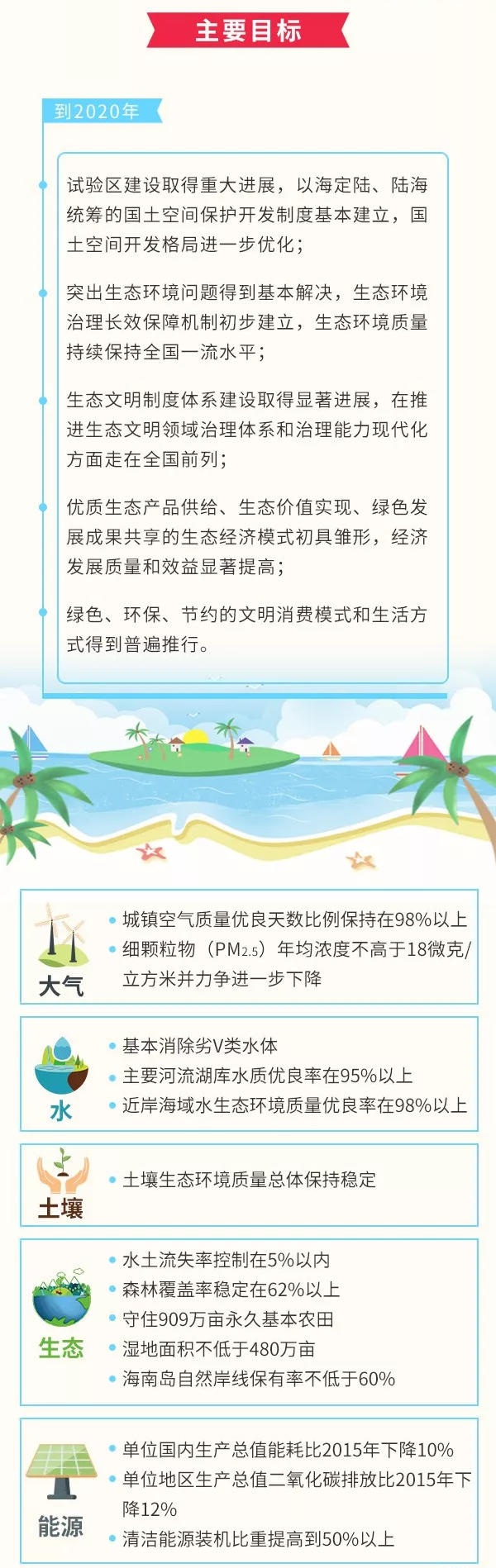 1557890939161136.png image.png