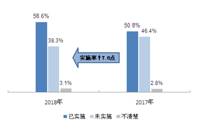 1560305229964547.png 1560305229964547.png