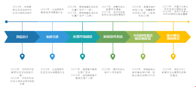 1563156231147555.png 1563156231147555.png