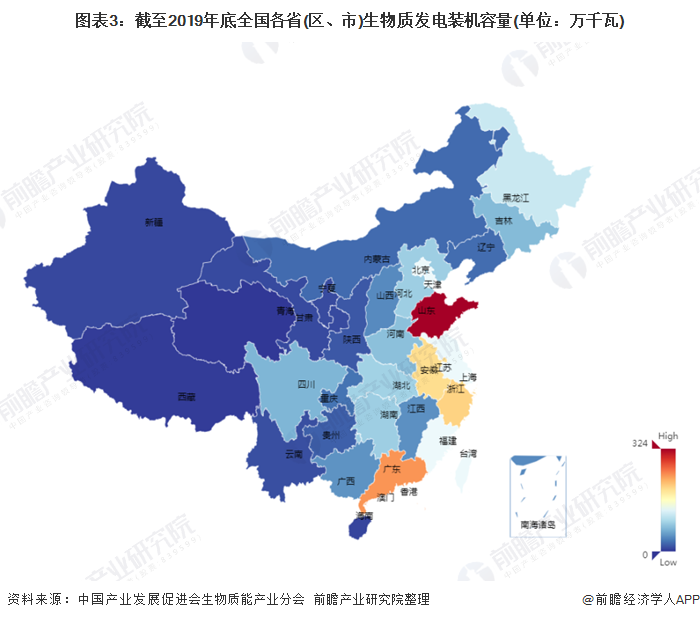 圖表3：截至2019年底全國各省(區(qū)、市)生物質(zhì)發(fā)電裝機(jī)容量(單位：萬千瓦)